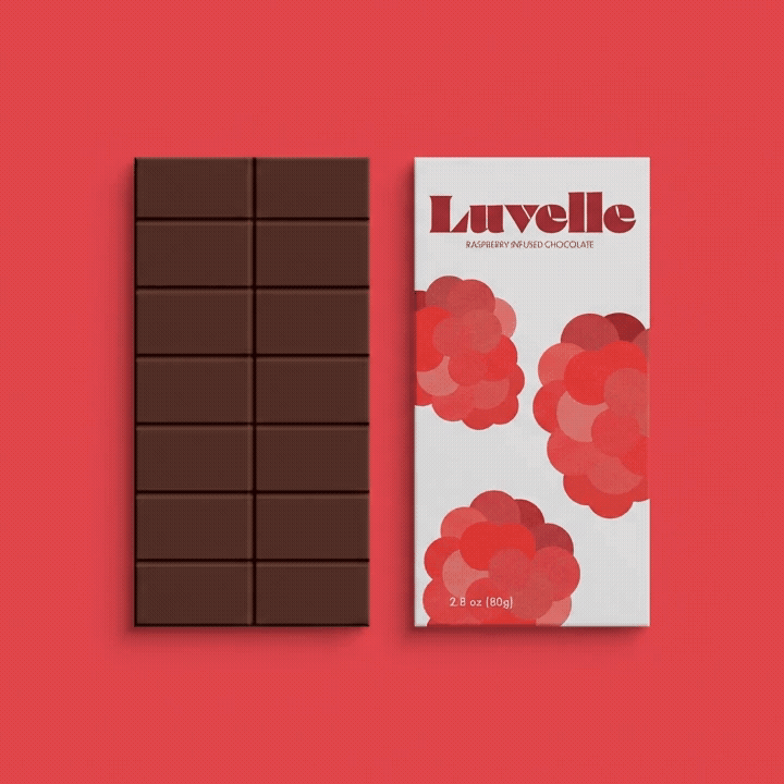 Luvelle