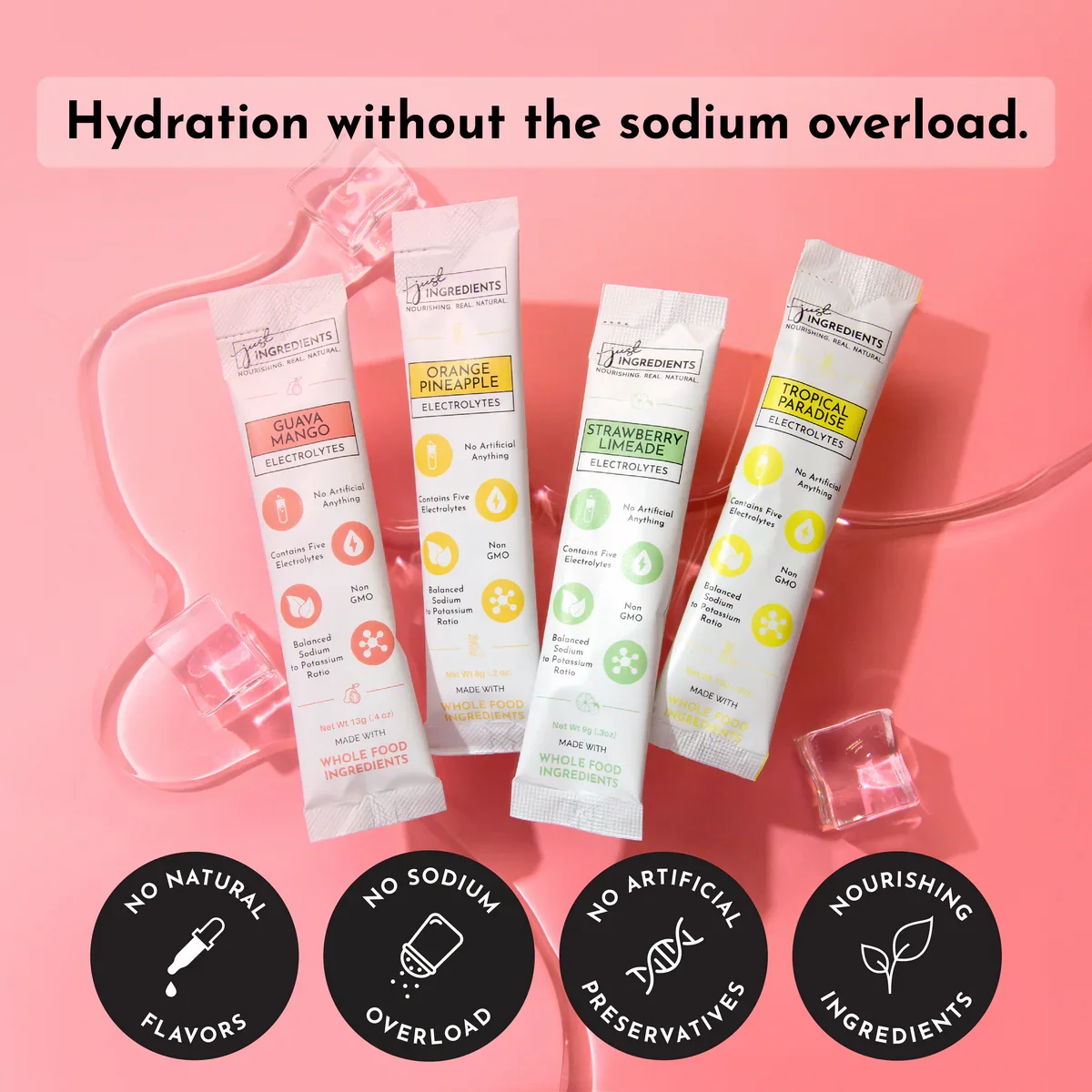 Favorite Electrolyte Powders of 2025