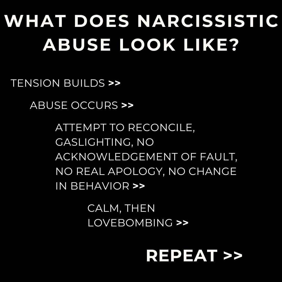 The cycle of abuse will not end unless you leave. The love-bombing can feel so wonderful and manipulate you into believing they are different, only to find they are going to abuse you again and again. This cycle is exhausting and sadistic. To leave a