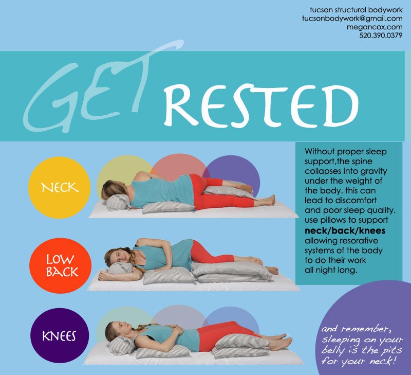 Get Rested