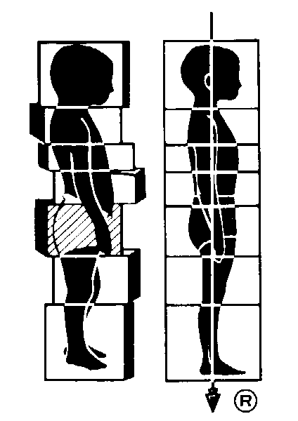 A brief look at the 10-Series