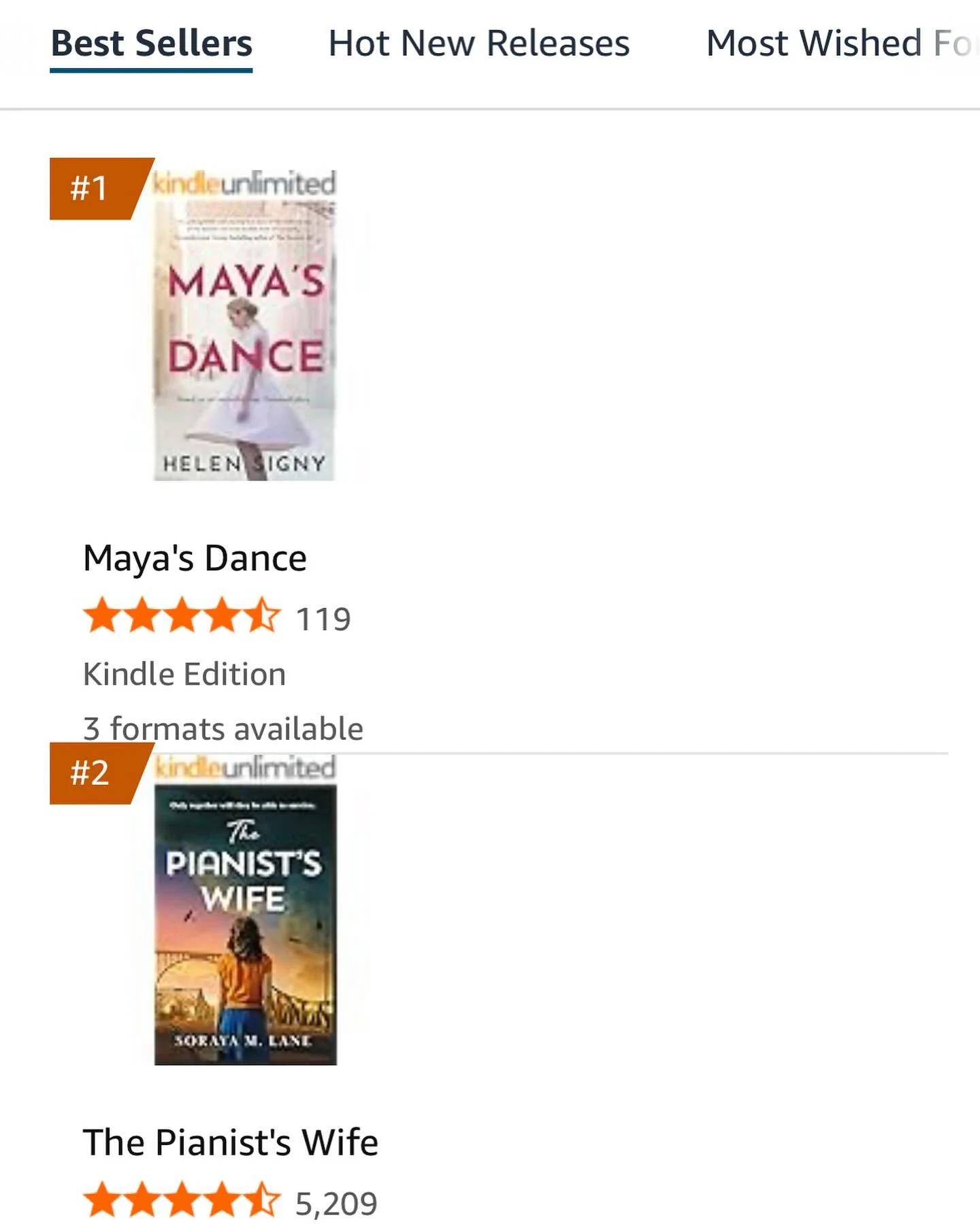 Well this was unexpected - 15 months after publication I&rsquo;ve hit number 1 on Amazon!! On sale for less than $5 - a chance to grab it now if you haven&rsquo;t already 😀

#MayasDance
#bookstagram 
#holocaustliterature 
#historicalfiction