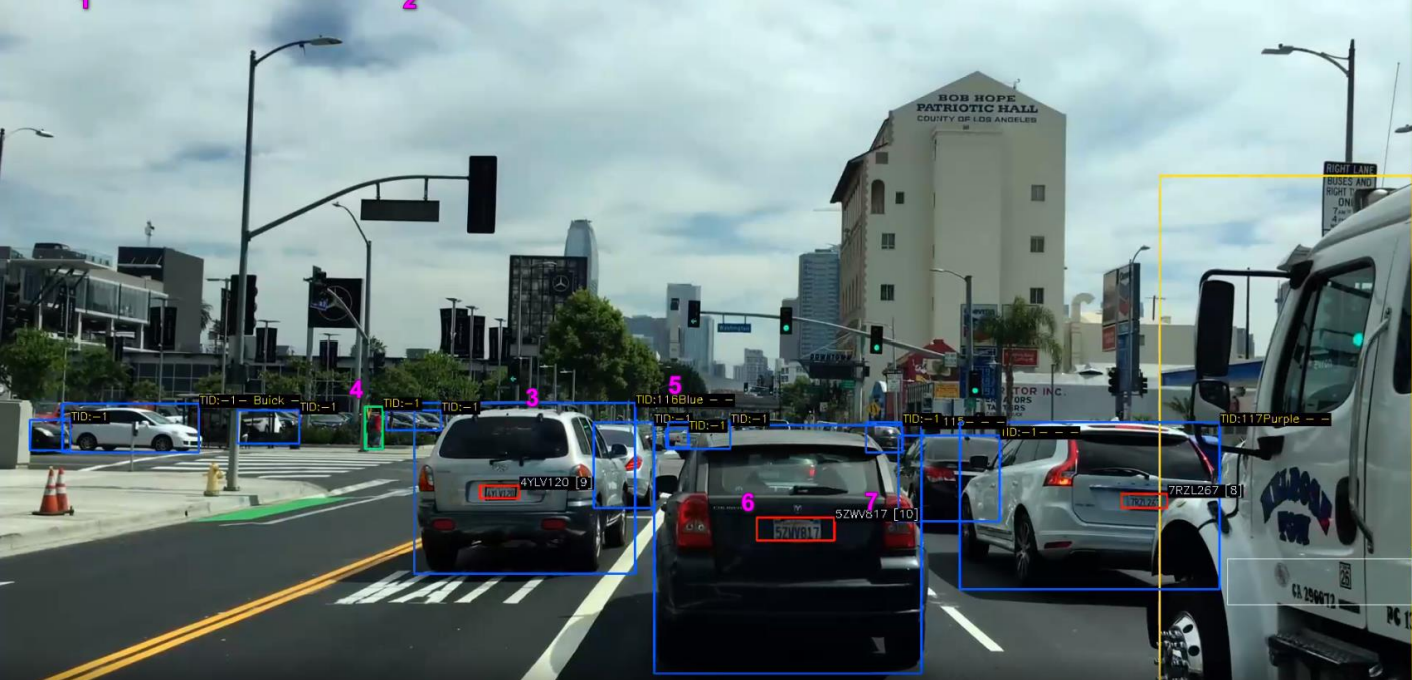 Rhodium One AI surveillance Platform