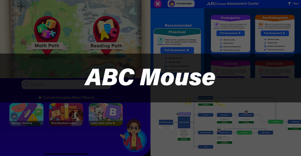 [UX Design, UI Art, Animation, UX Research]