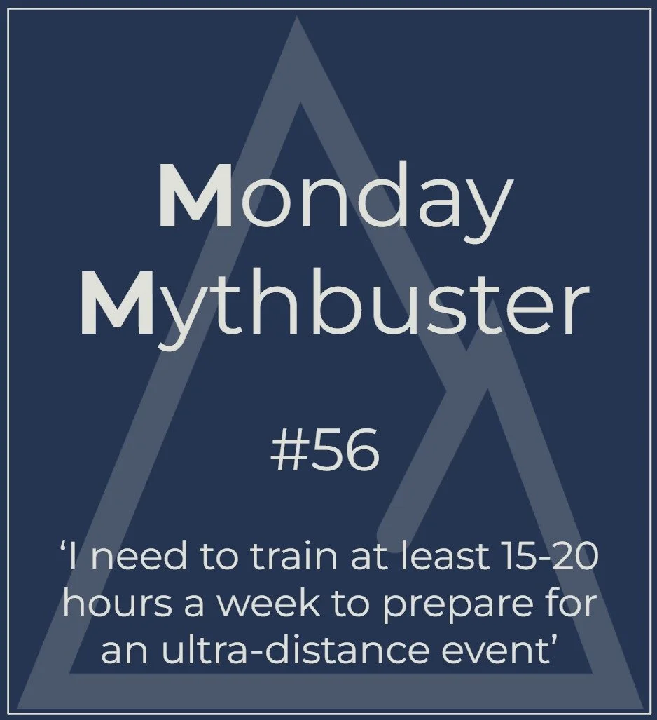 On Monday, we tackle a piece of received ultra-related &lsquo;wisdom&rsquo; or bro-science with a blunt, sometimes hot, but always reasoned take.

This one was again taken directly from the &lsquo;perfect your ultra cycling training strategy&rsquo; b