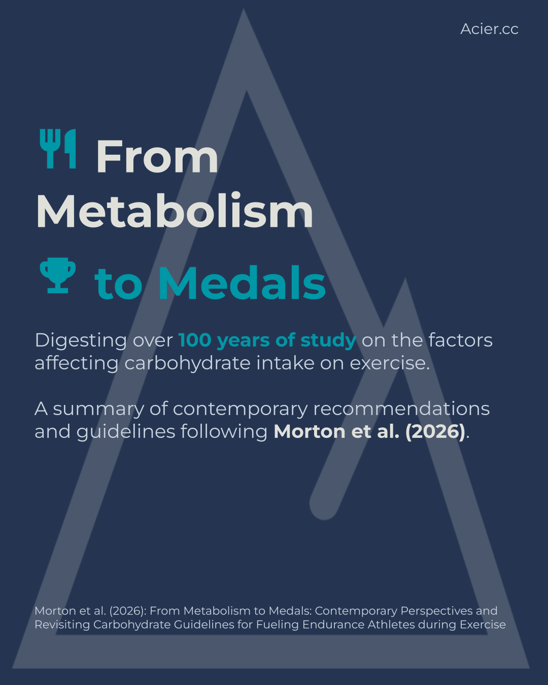 From Metabolism to Medals: Carbohydrate Guidelines for Fueling Endurance Exercise
