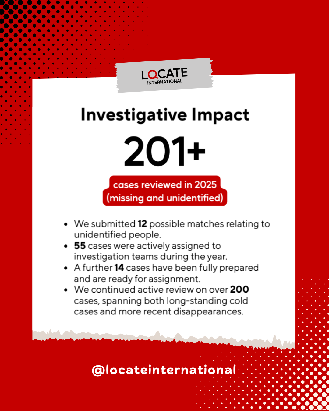 Investigative Impact in 2025: Turning Information into Answers