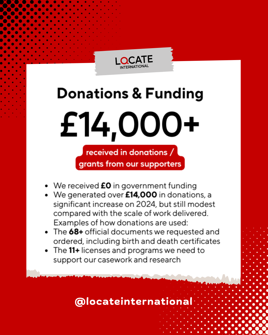 Donations &amp; Funding: Delivering Impact Without Government Support