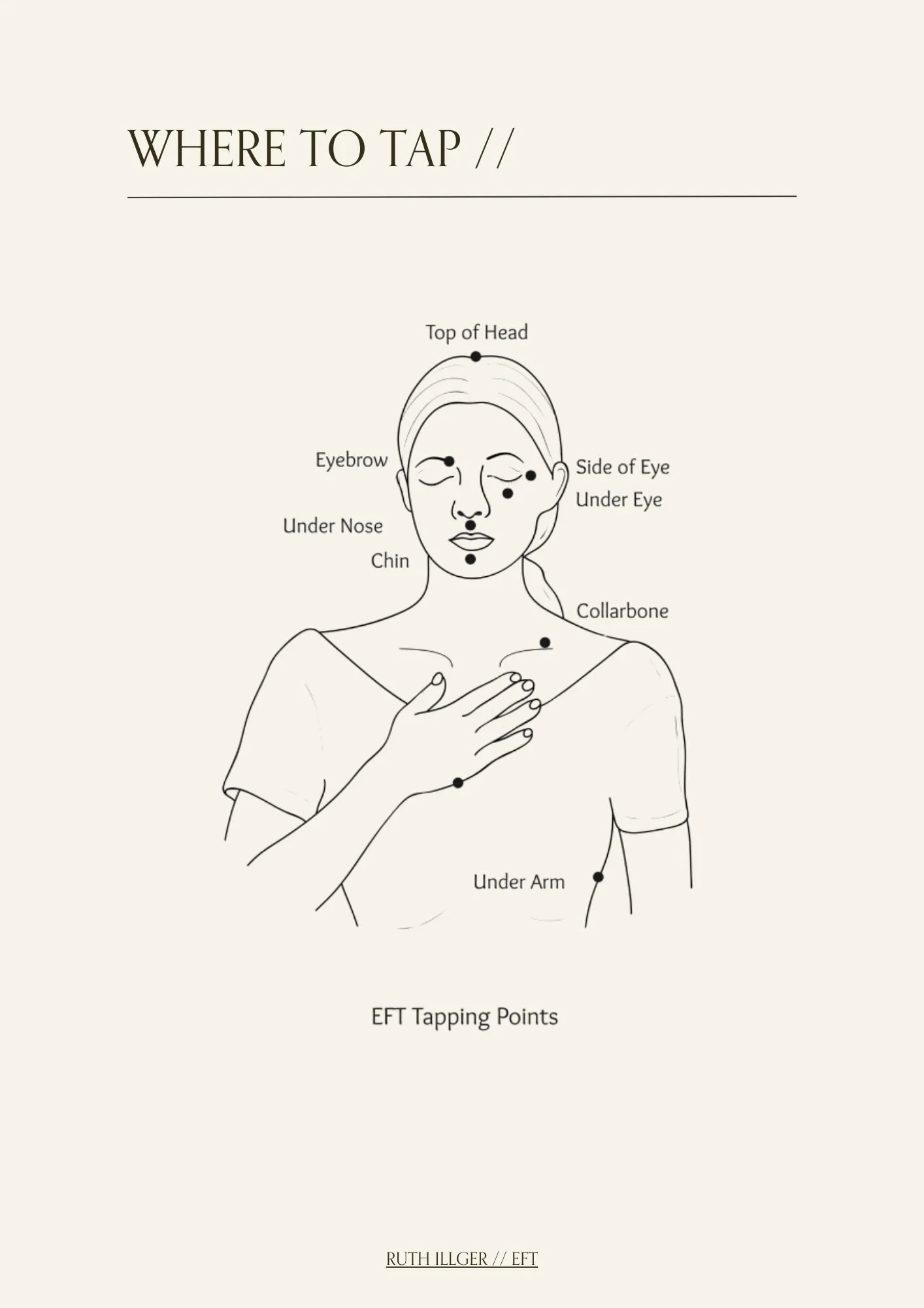 E-BOOK_STRESS_ANXIETY (digital) (1).jpg