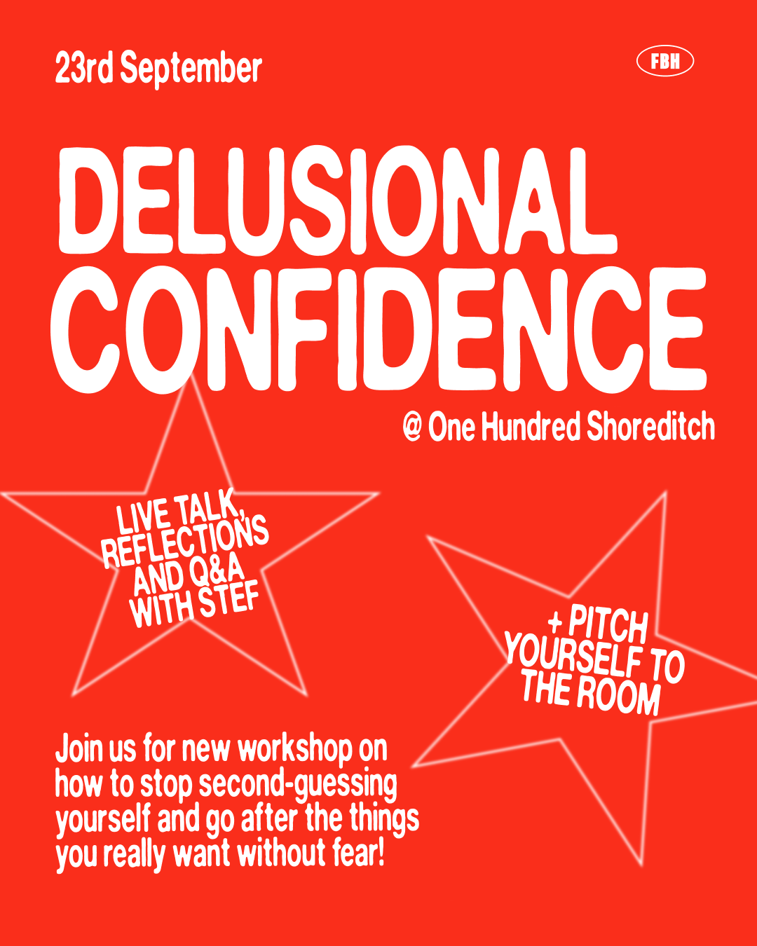 Delusional Confidence
