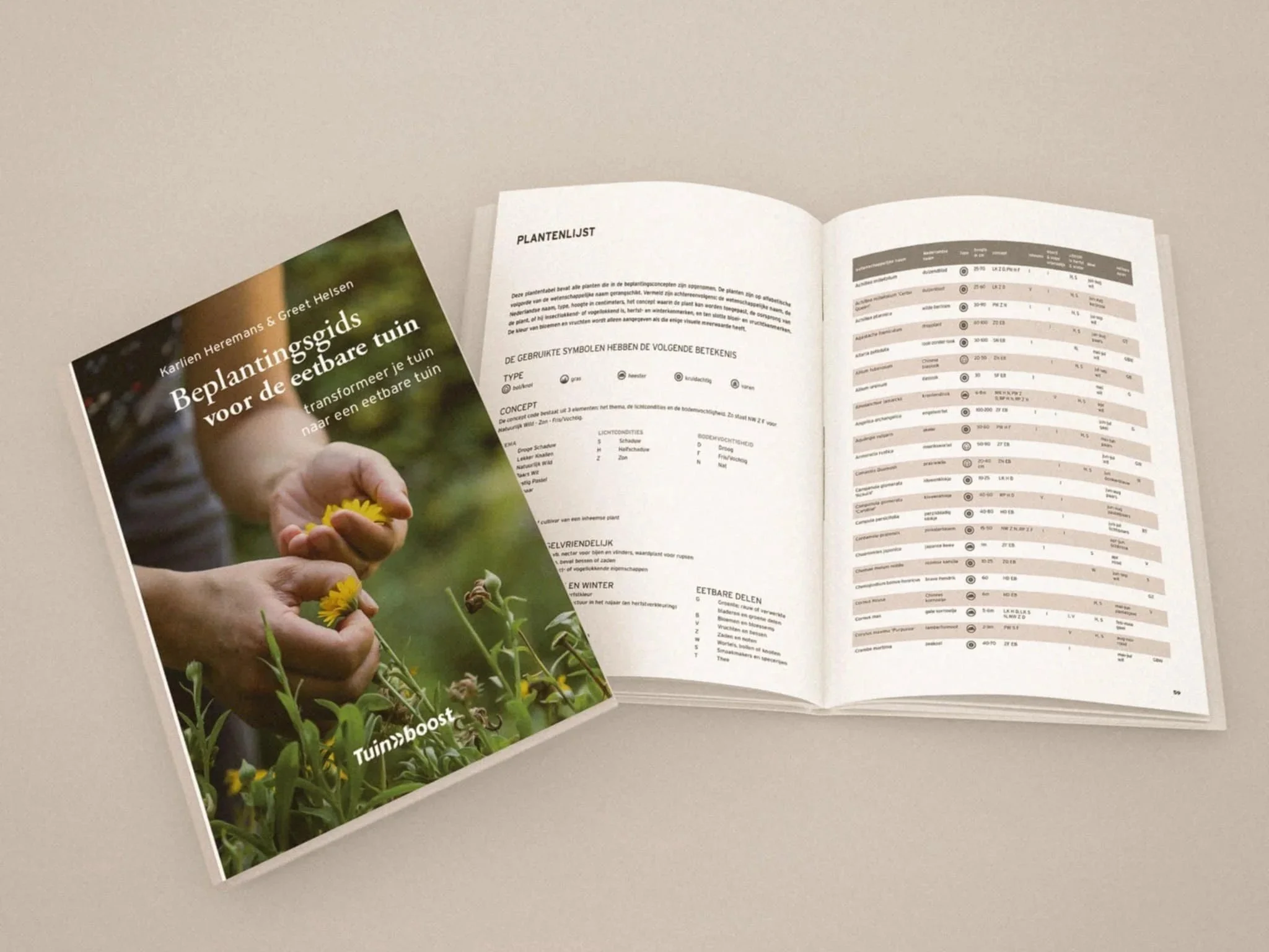 Een tuinboek met de titel 'Beplantingsgids voor de eetbare tuin' ligt naast een open gids met een lijst van planten, symbolen en informatie over het planten van een eetbare tuin.