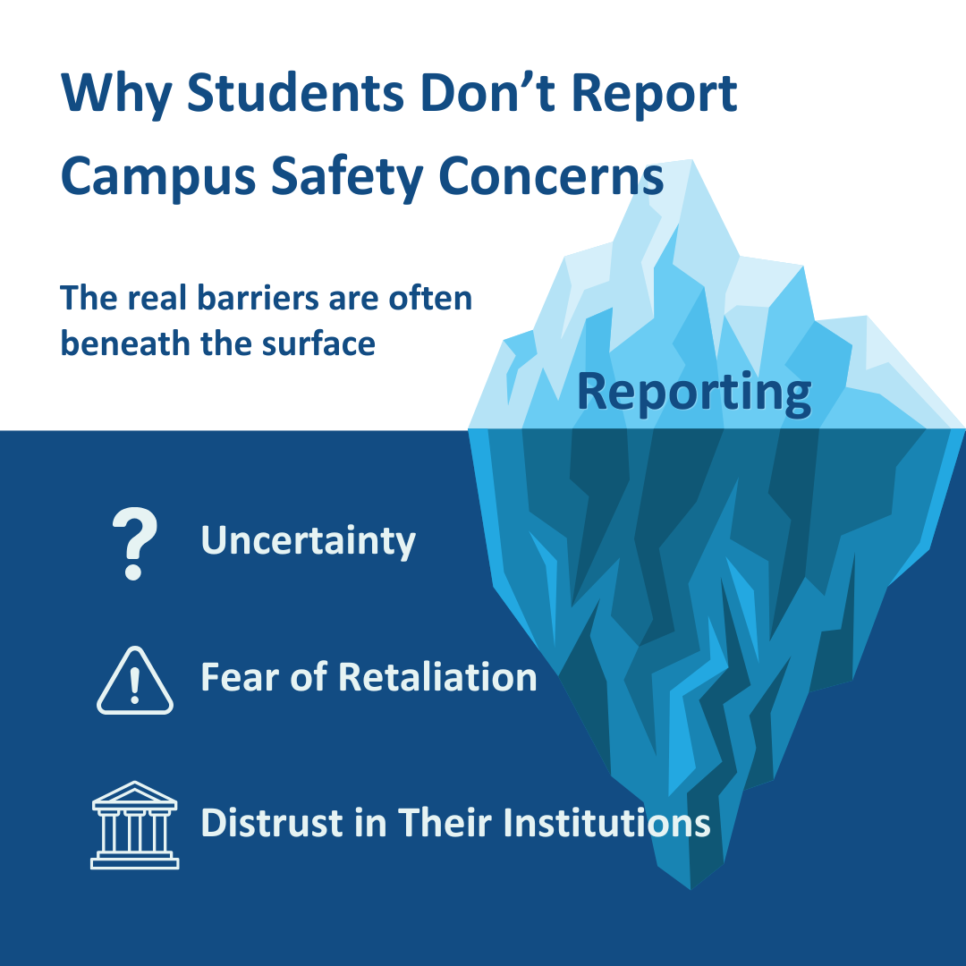 Why Students Don’t Report Campus Safety Concerns (Even When They Should)
