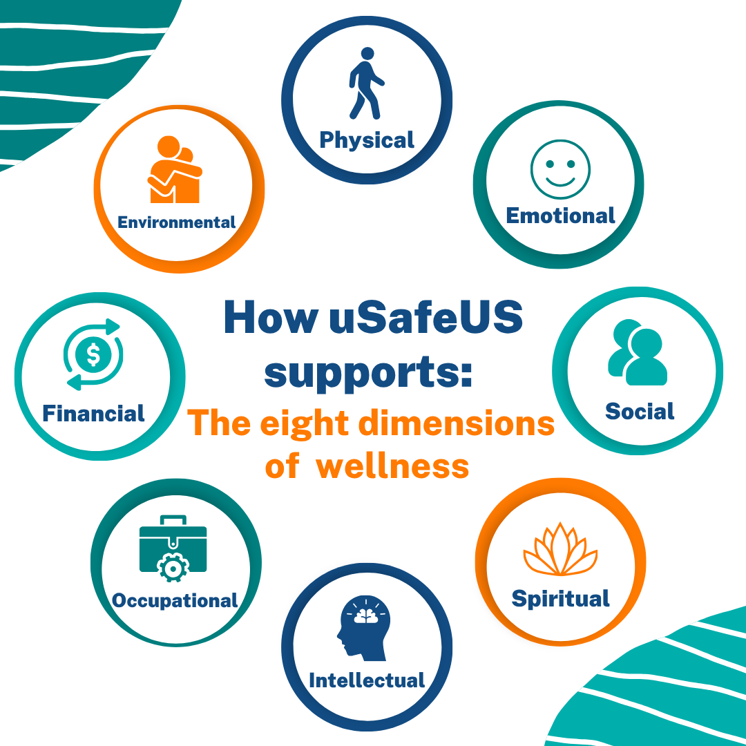 Understanding the Eight Dimensions of Wellness in College