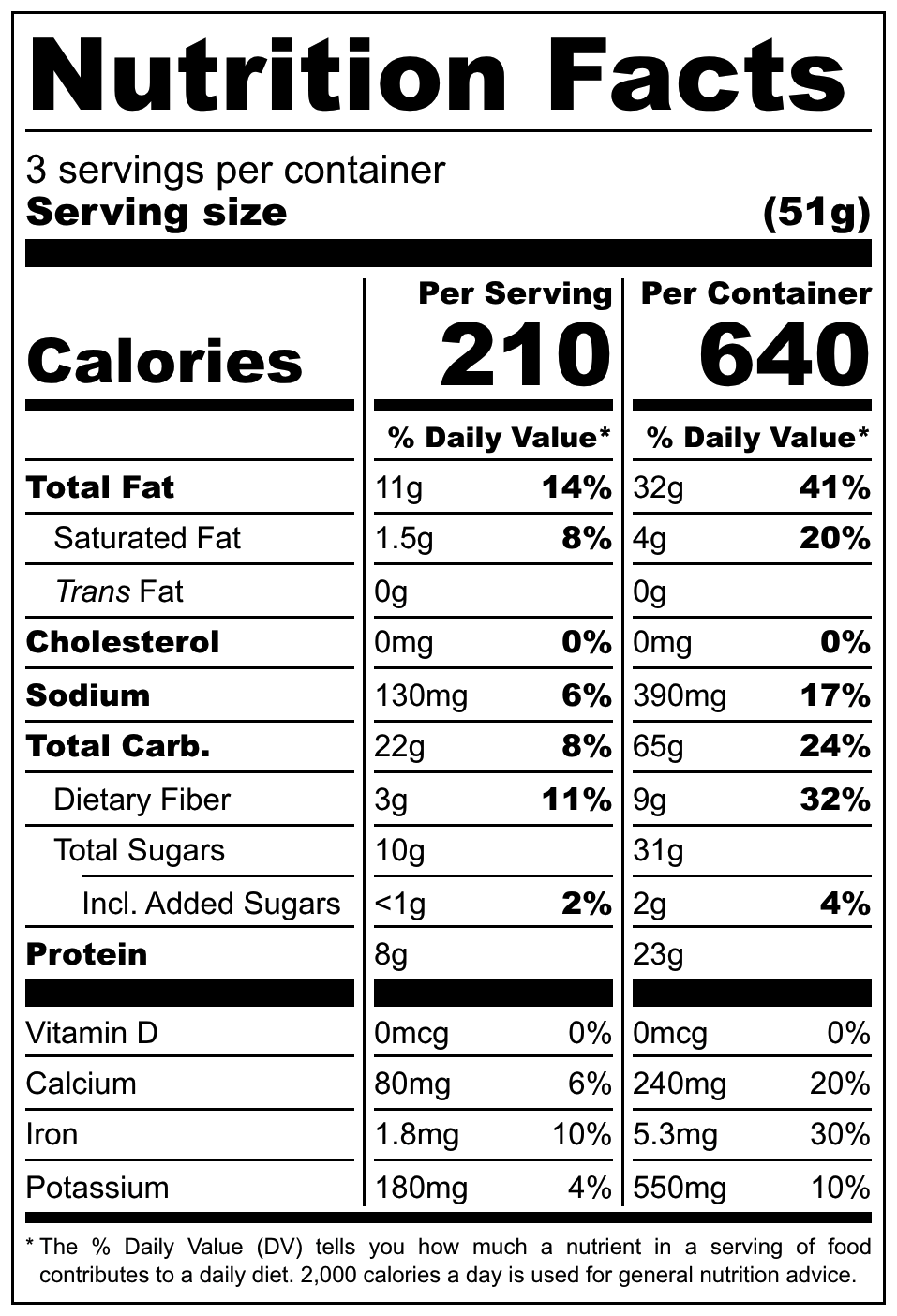 Salted Vanilla Latte - Nutrition Label (1).png