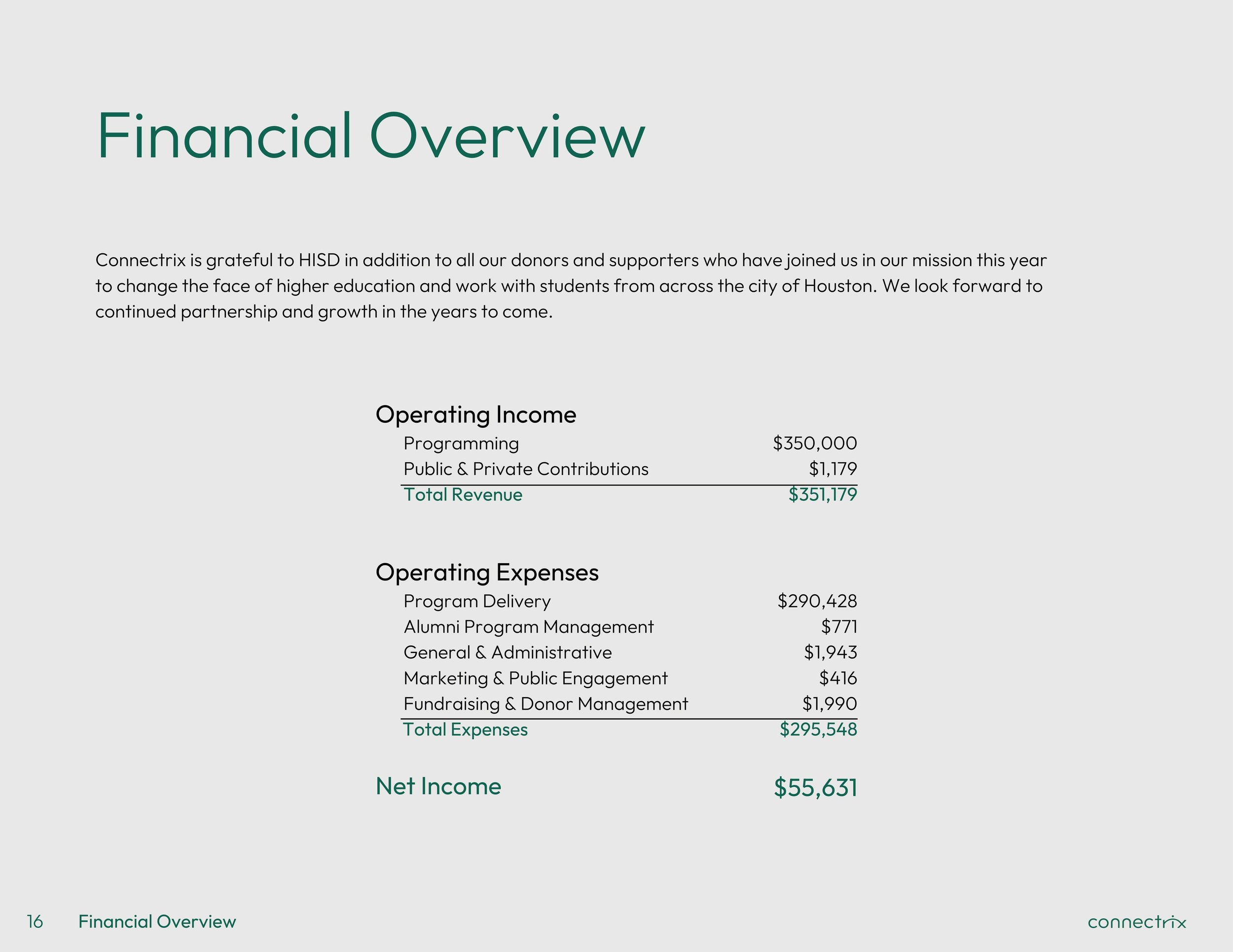 Financial Overview.jpg