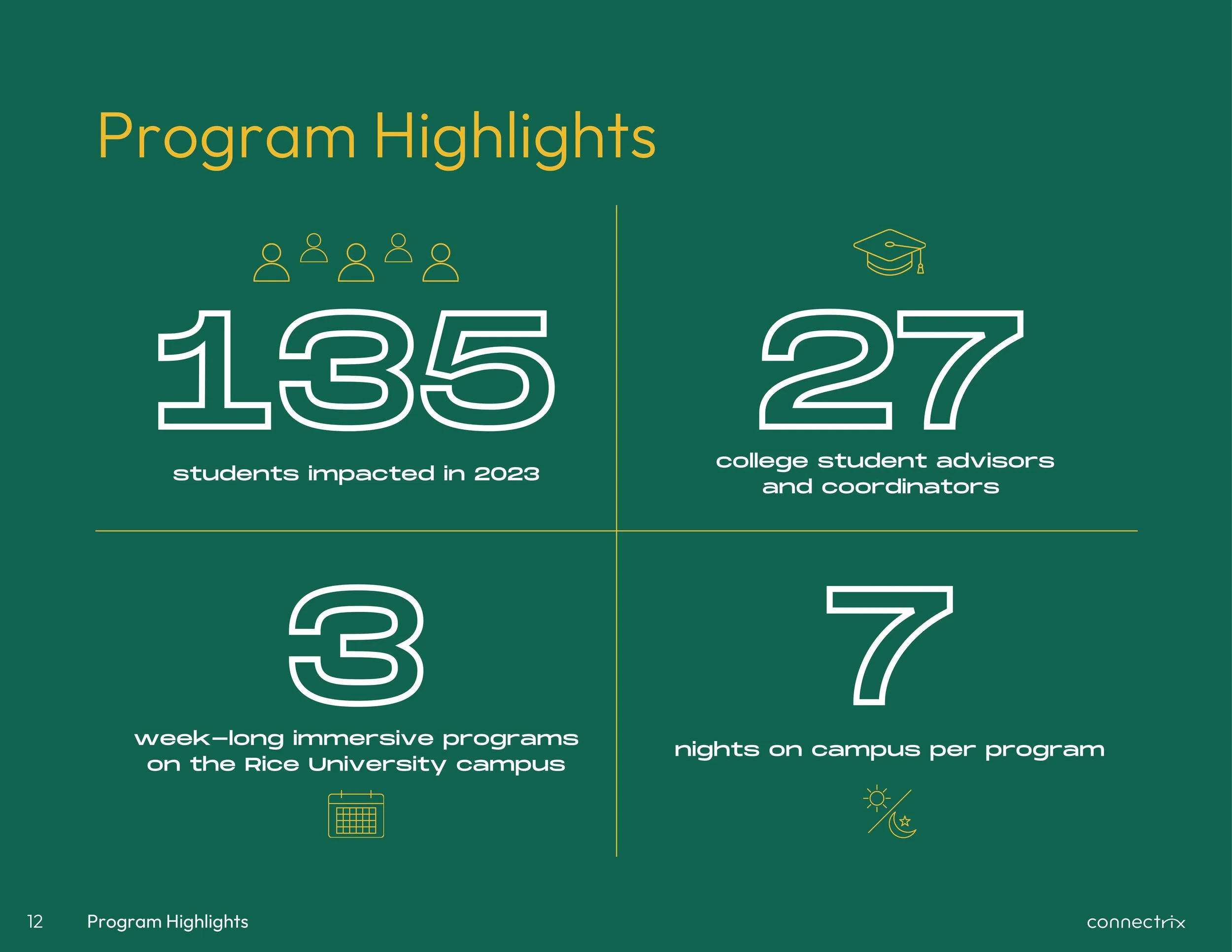 Program Highlights.jpg