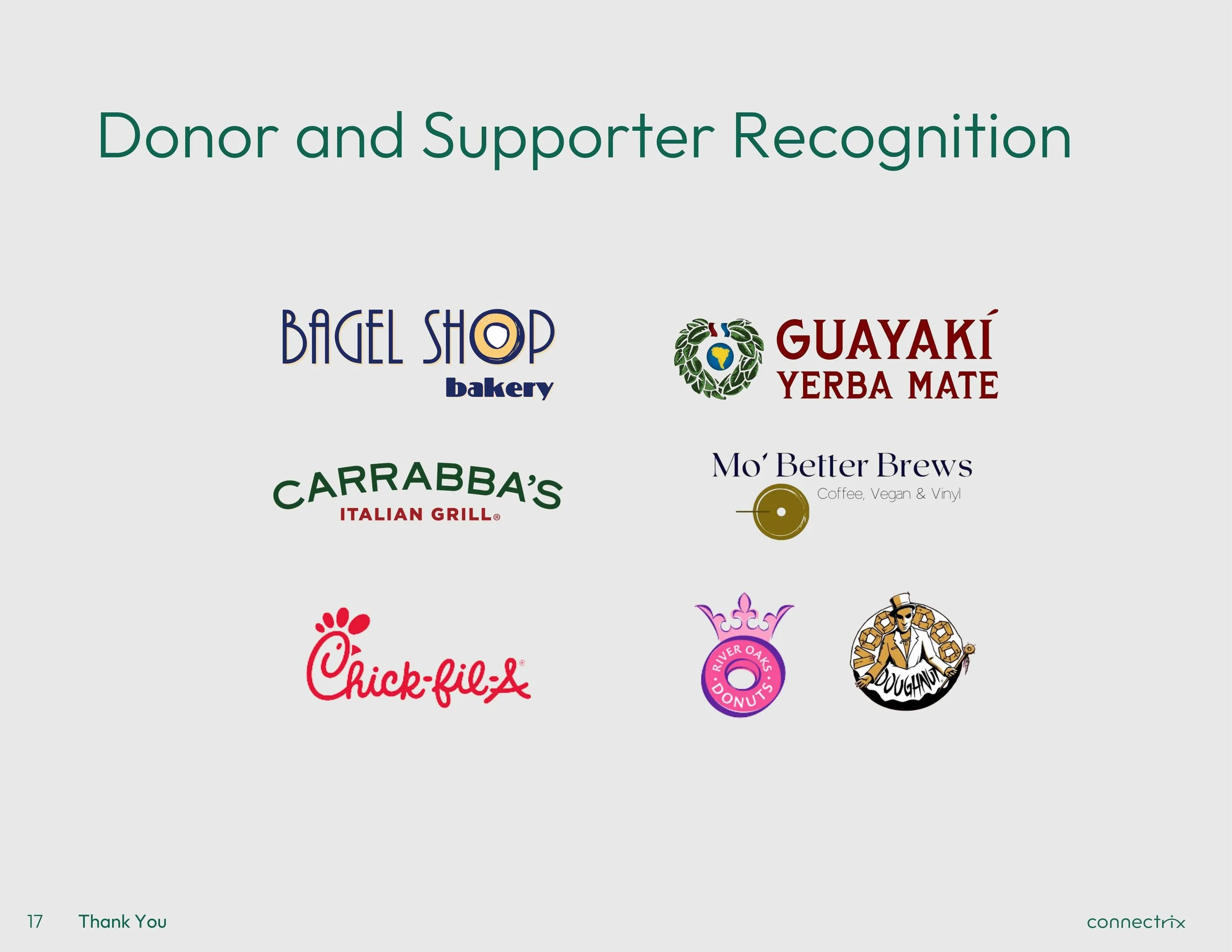 Donor and Supporter Recognition.jpg