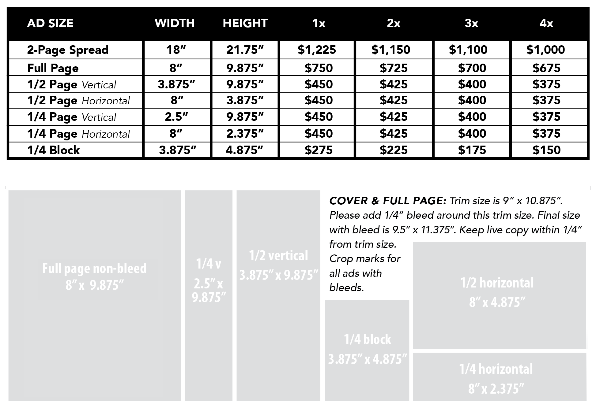 Advertisement Specs and Rates