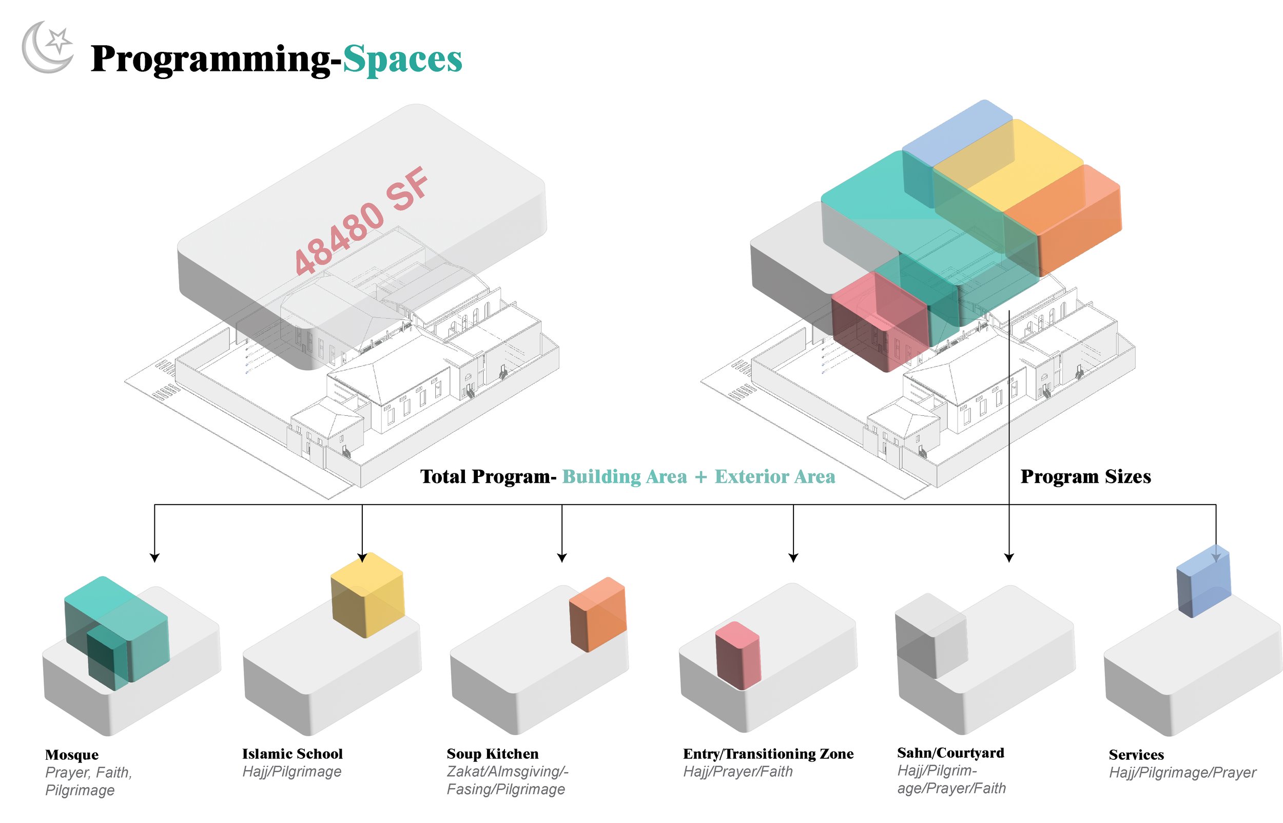 Spaces.jpg