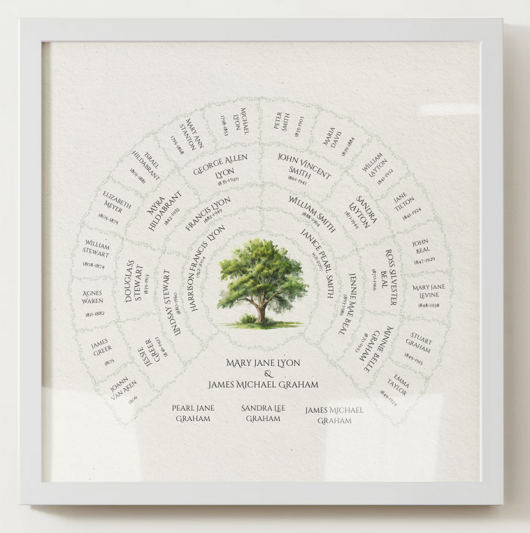 Family Tree White.png