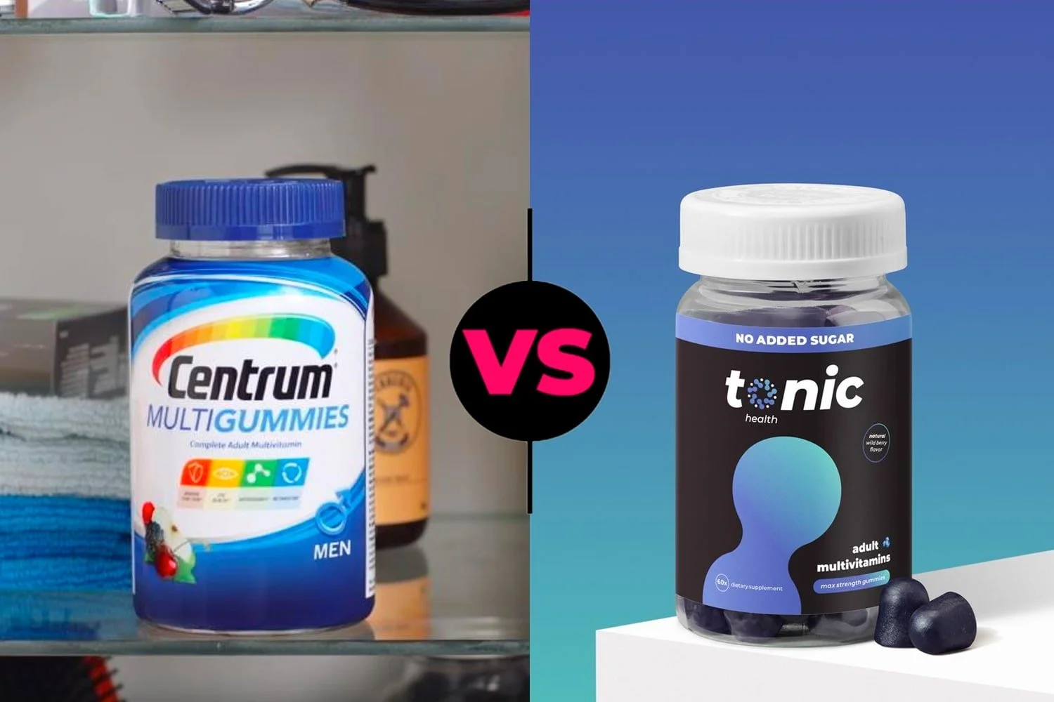 Multivitamin Tests A Comprehensive Comparison for Essential Nutrition