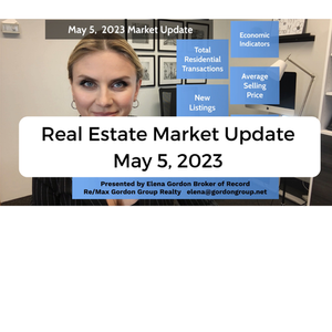 Real Estate Market Update - May 2023