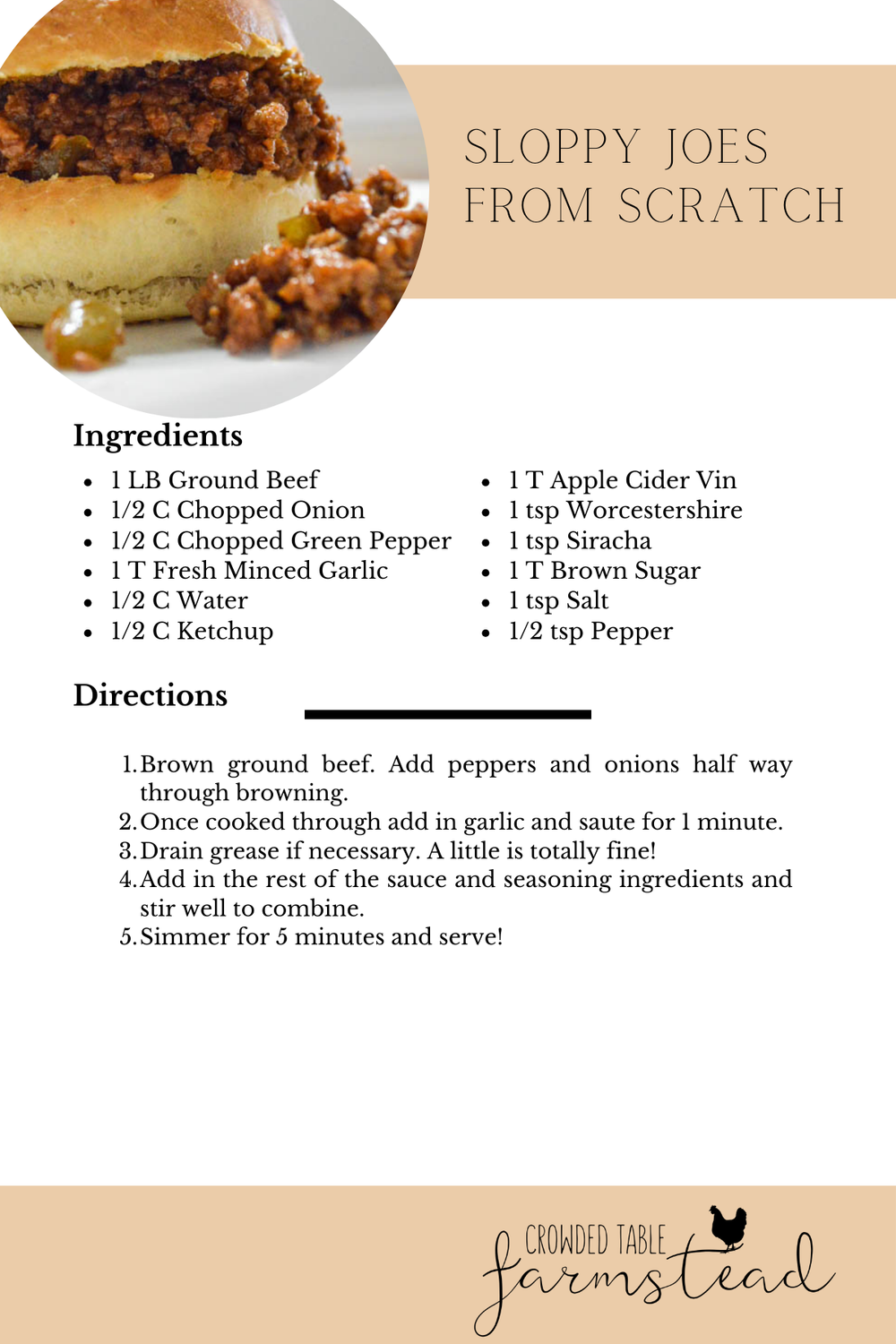 Sloppy Joes from Scratch — Crowded Table Farmstead