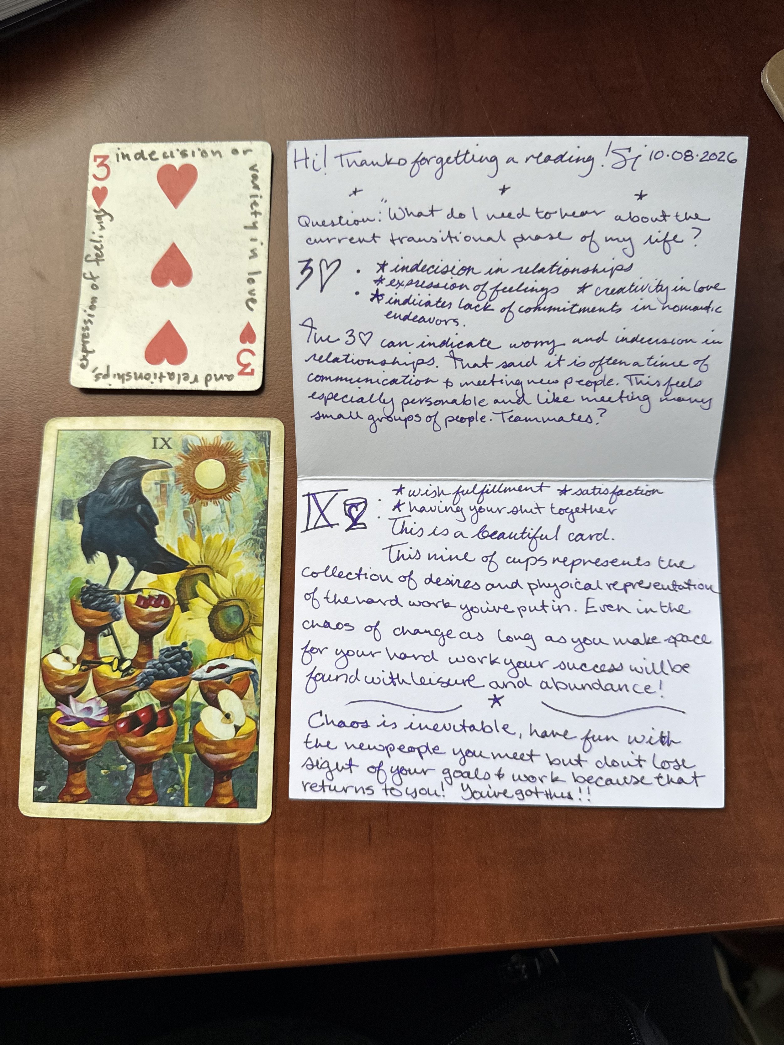 Cards in a Card Reading
