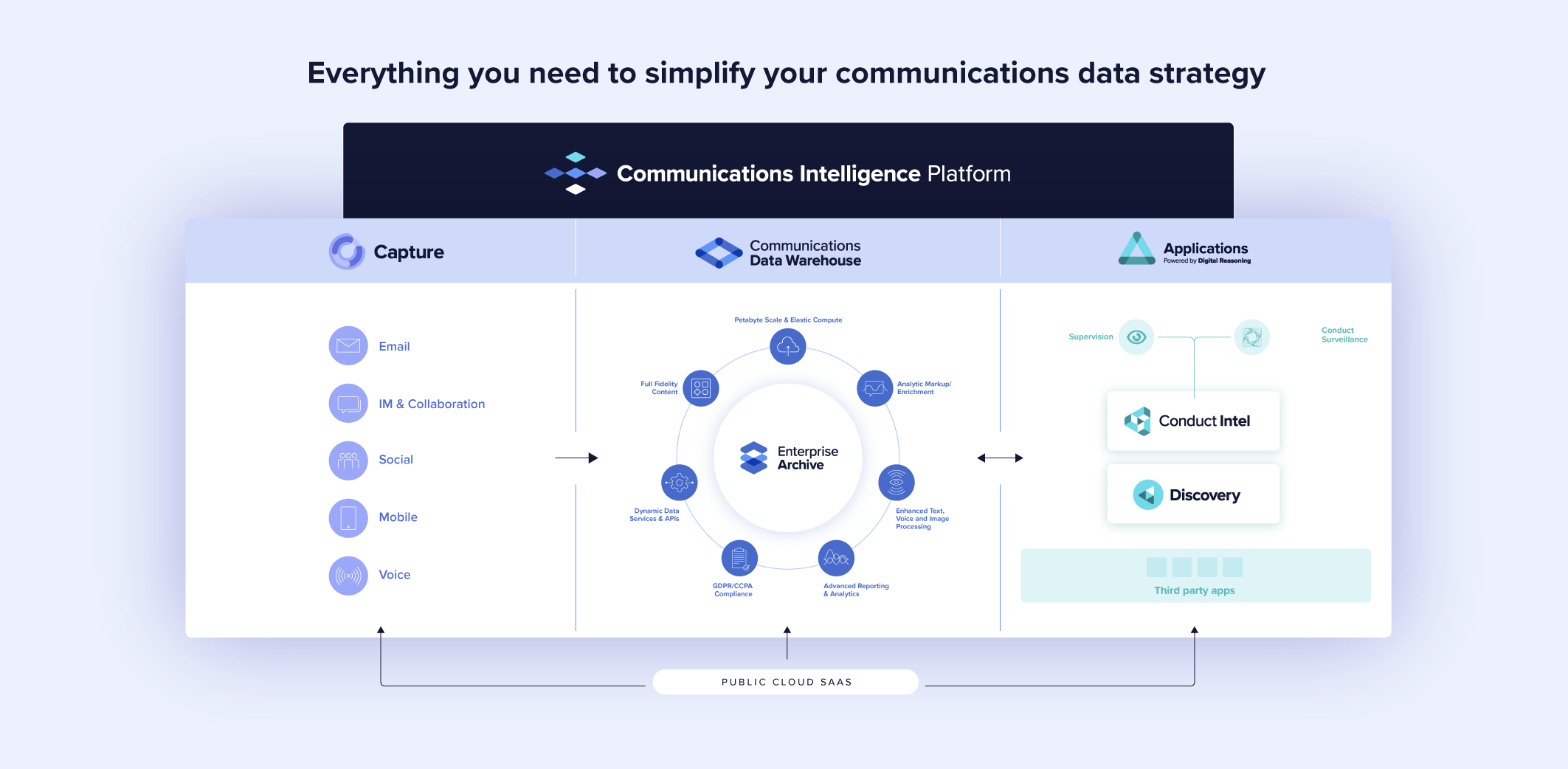 CASE STUDY_SMARSHPRODUCT - TILE 8.png