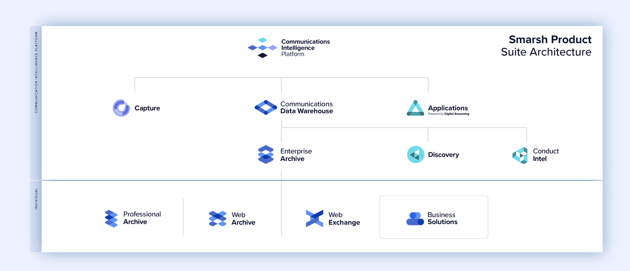 CASE STUDY_SMARSHPRODUCT - TILE 1.png