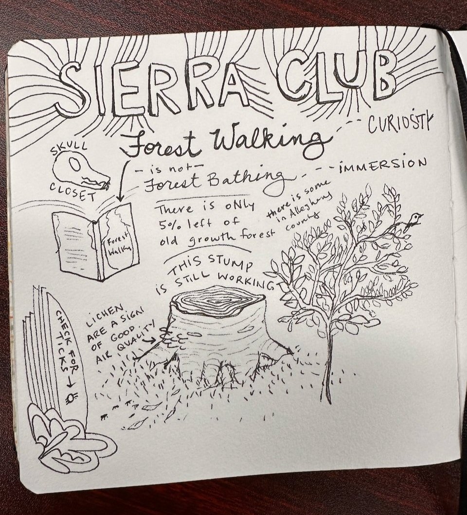 The Sierra Club Meetup