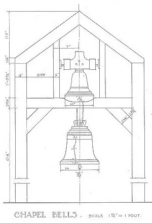 HABS Bell Structure
