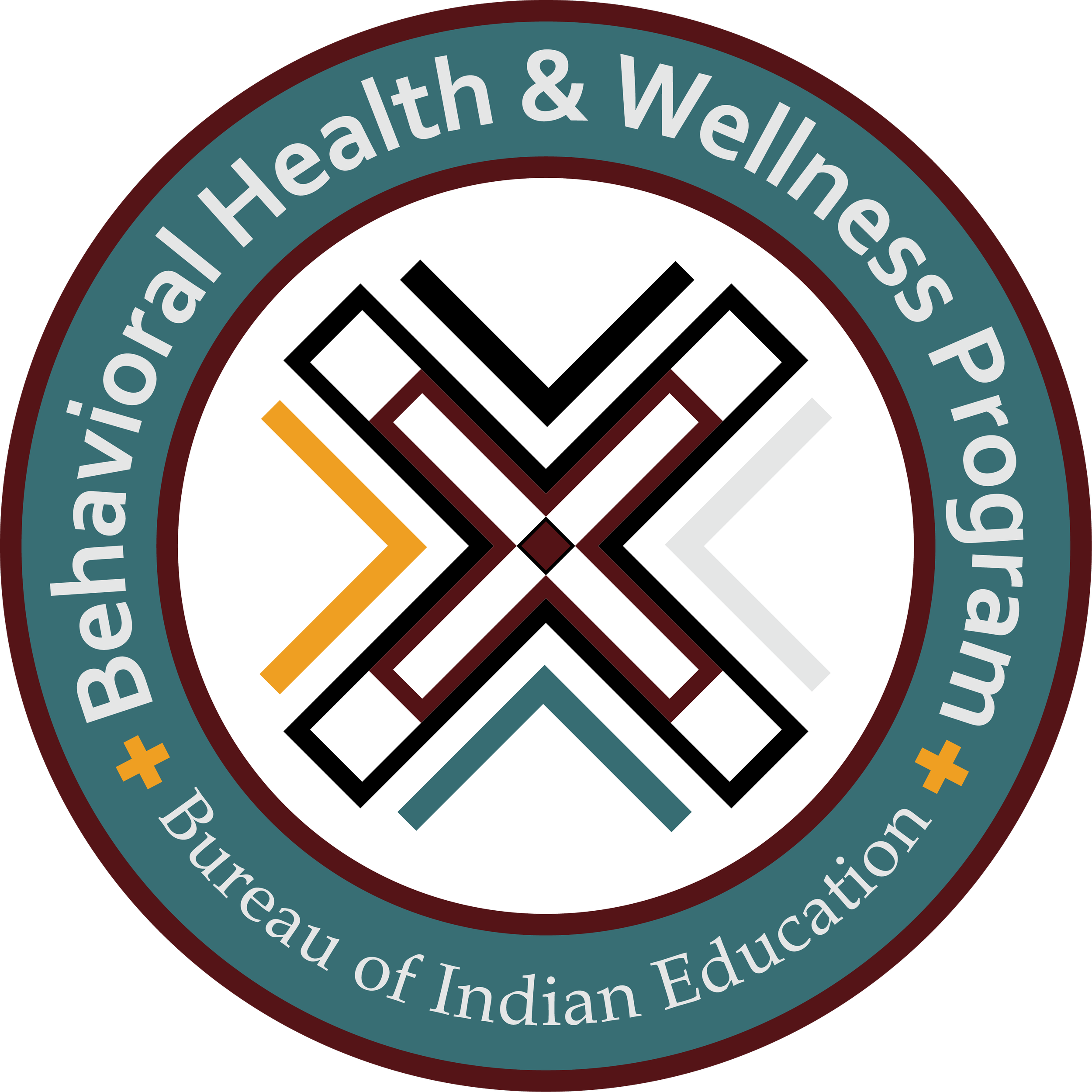 resources-and-toolkits-bie-bhwp