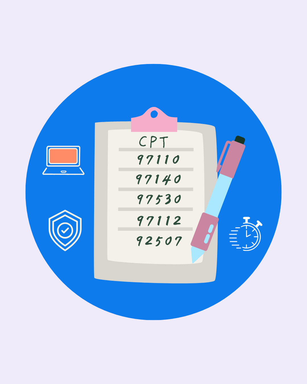 How GageCollect works - Step 3: Expert CPT coding and same-day claim submission