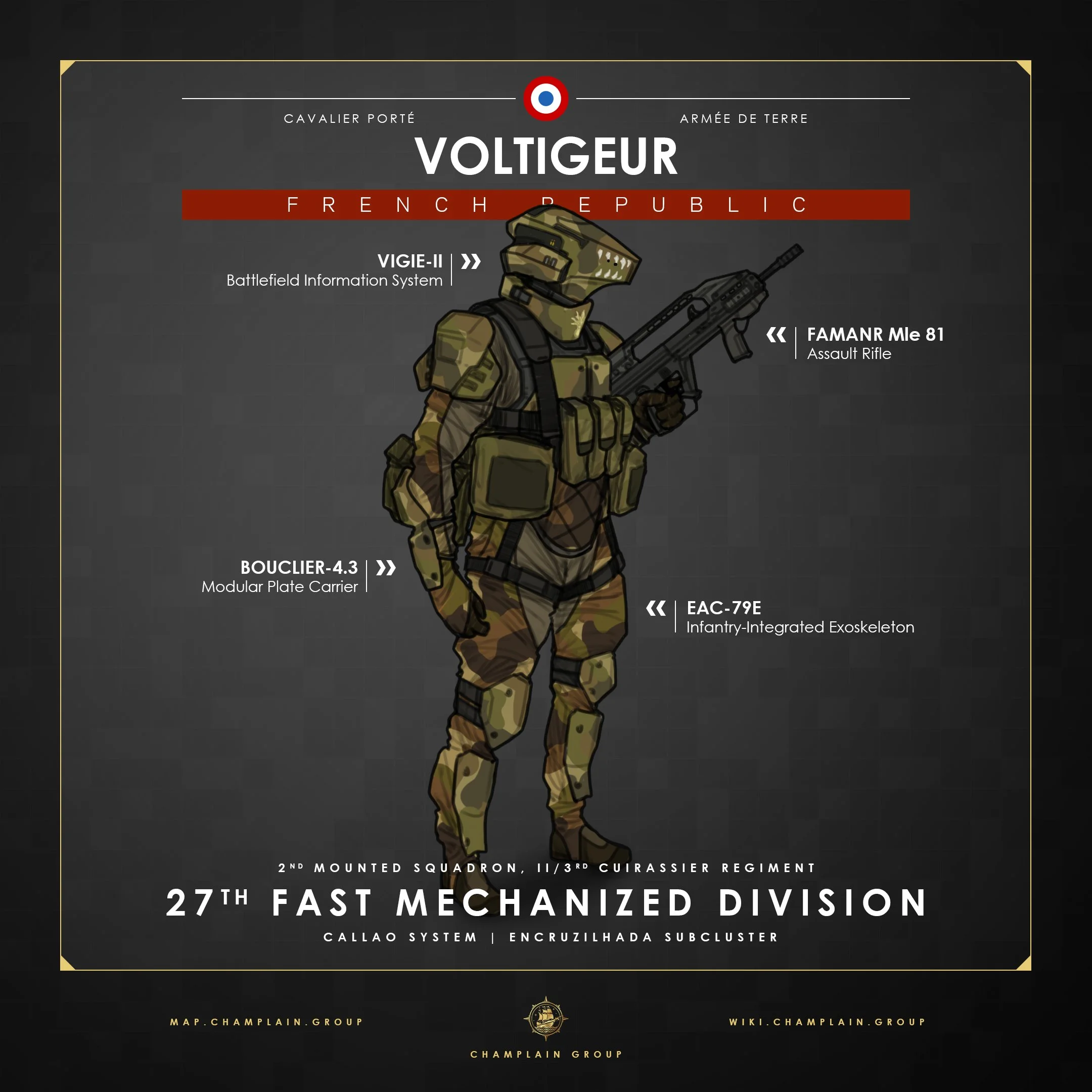 French Voltigeur