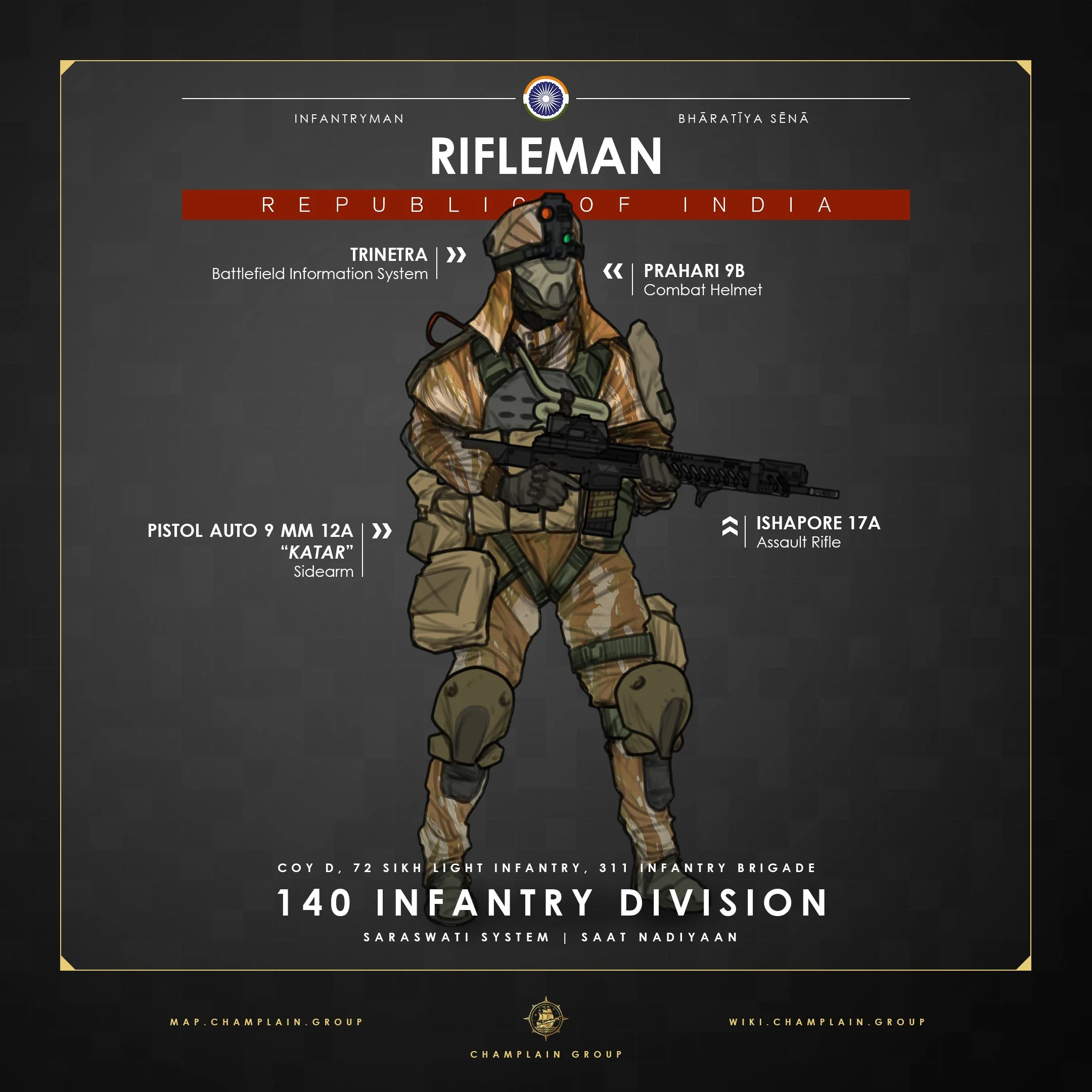 Indian Rifleman
