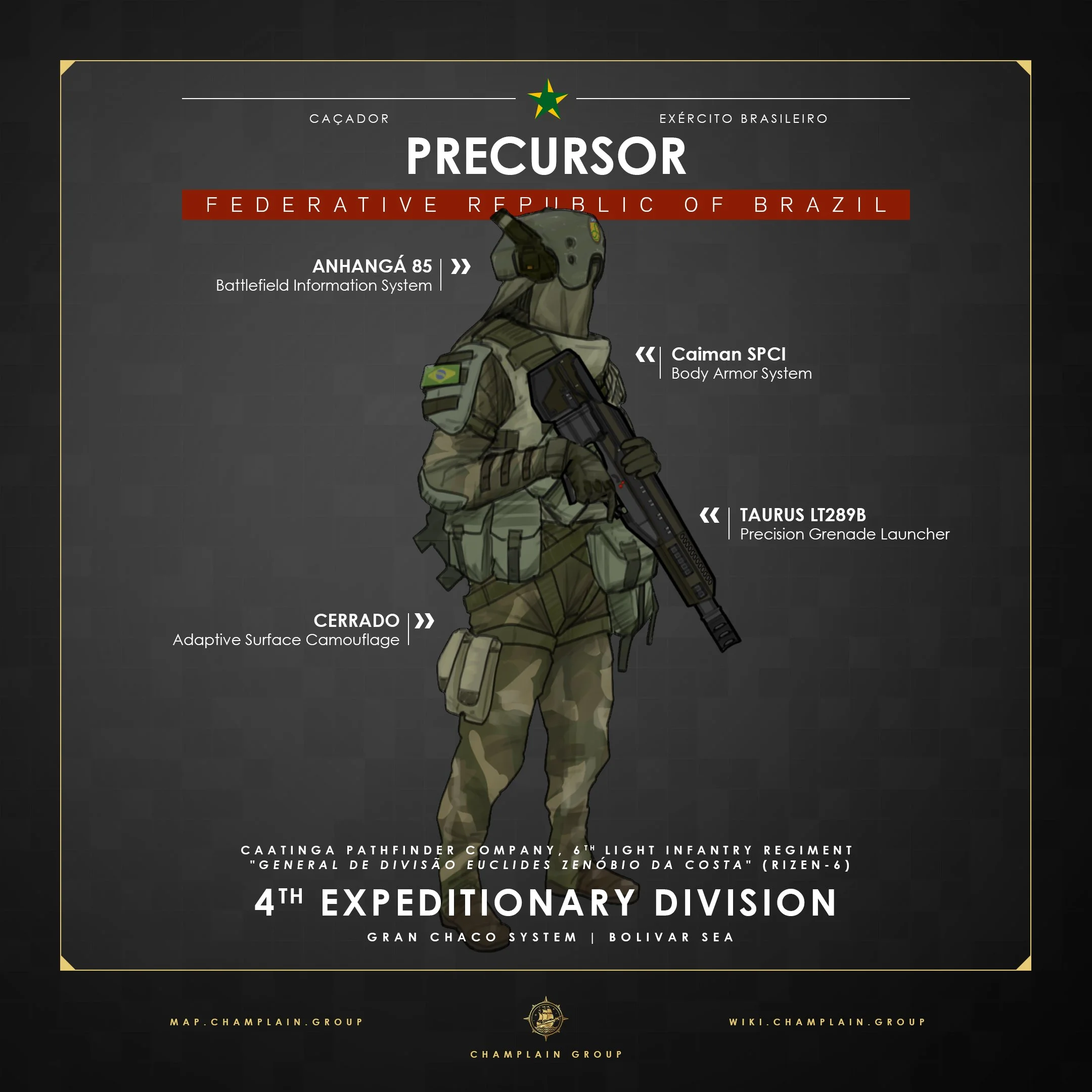 Brazilian Rifleman