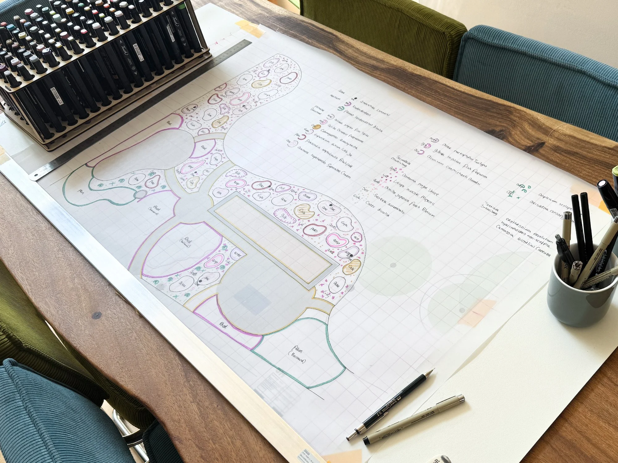Gedetailleerde, ingekleurde plattegrond van een tuinontwerp op een houten bureau, omringd door professionele tekenmaterialen.