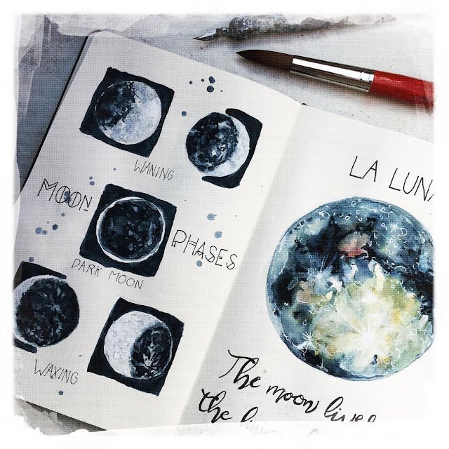 Reflections on the Sketchbook Challenge- Days 11- 20