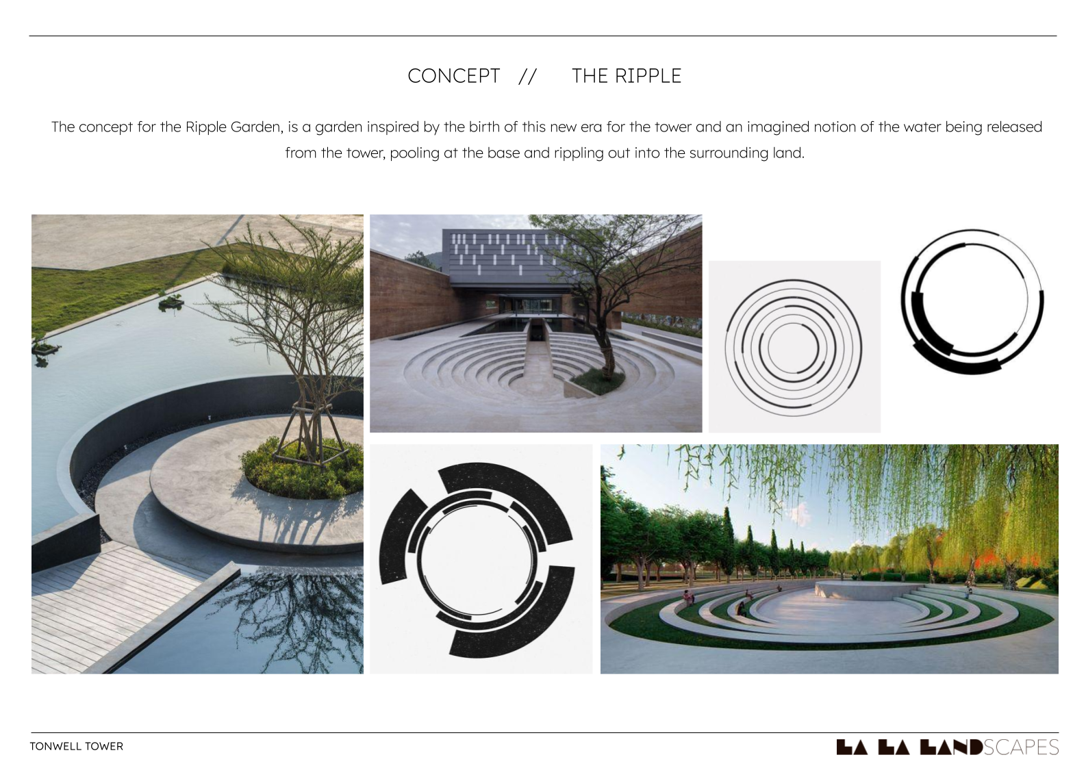 Design concept board for the Ripple Garden, showing images of modern landscape with water features, trees, and circular architectural elements, and diagrams illustrating the ripple theme in landscape design.