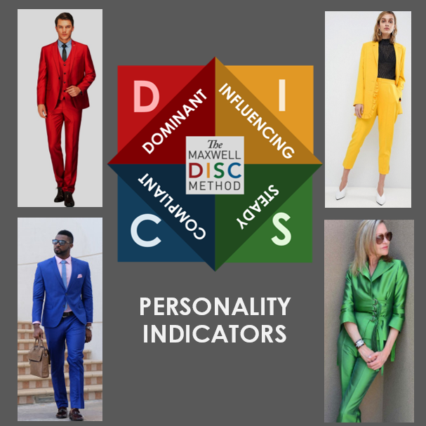 DISC+Personality+Indicator.png