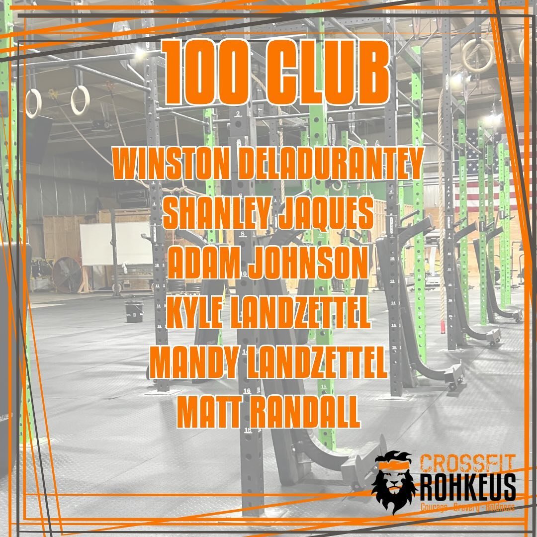 Congrats to our Rohkees who&rsquo;ve hit these awesome milestones for class attendance! 🤩

We love how dedicated they are to themselves, so they can improve their lives through health and fitness! 💪🏼Please help us congratulate them! 🎉

Email info