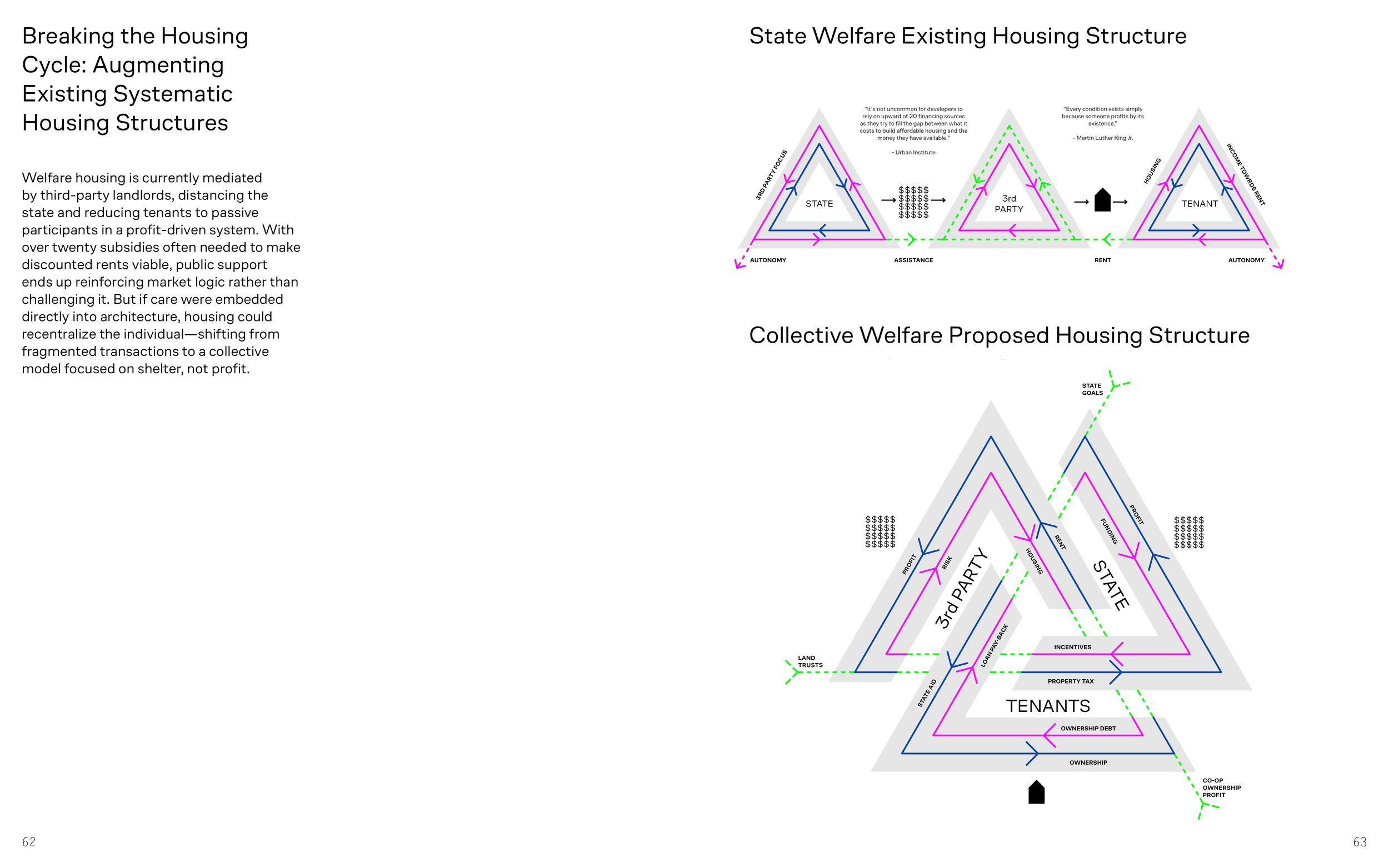Lipker_Thesis Book Pages32.png