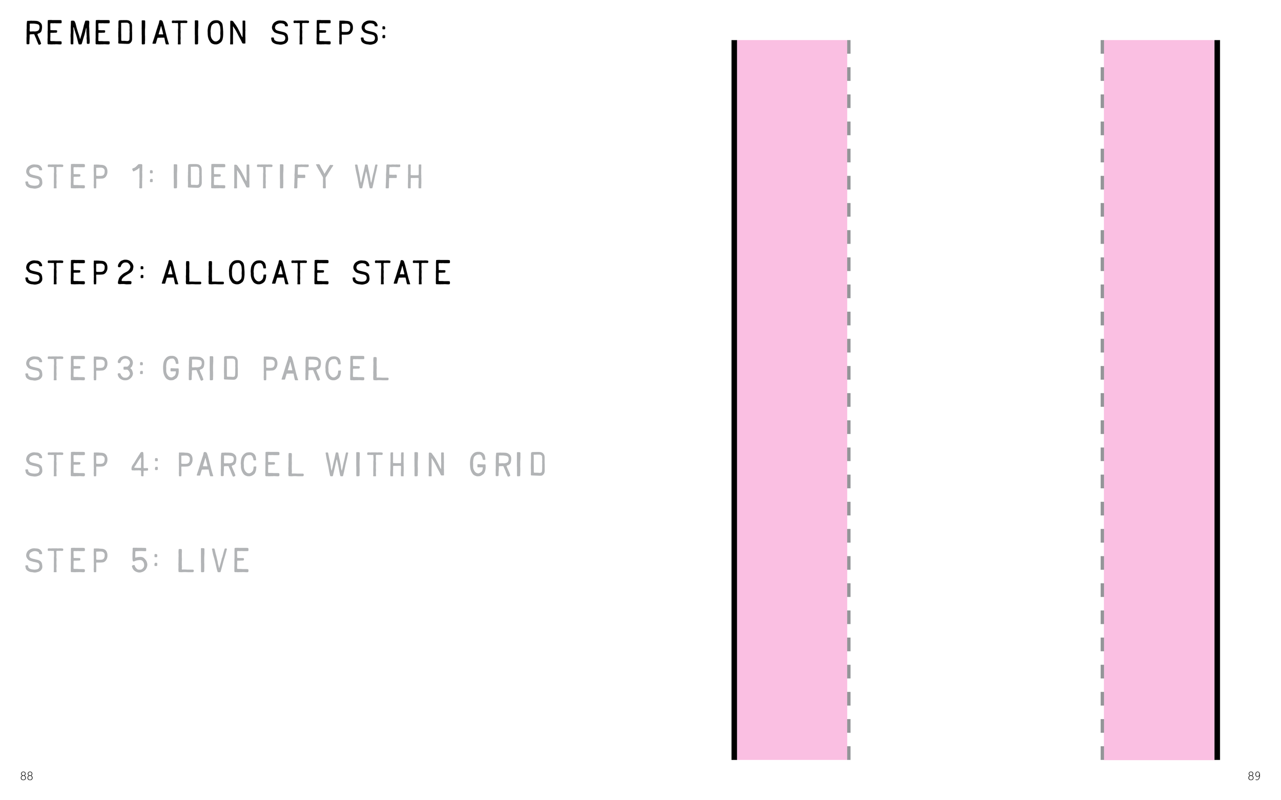 Lipker_Thesis Book Pages45.png