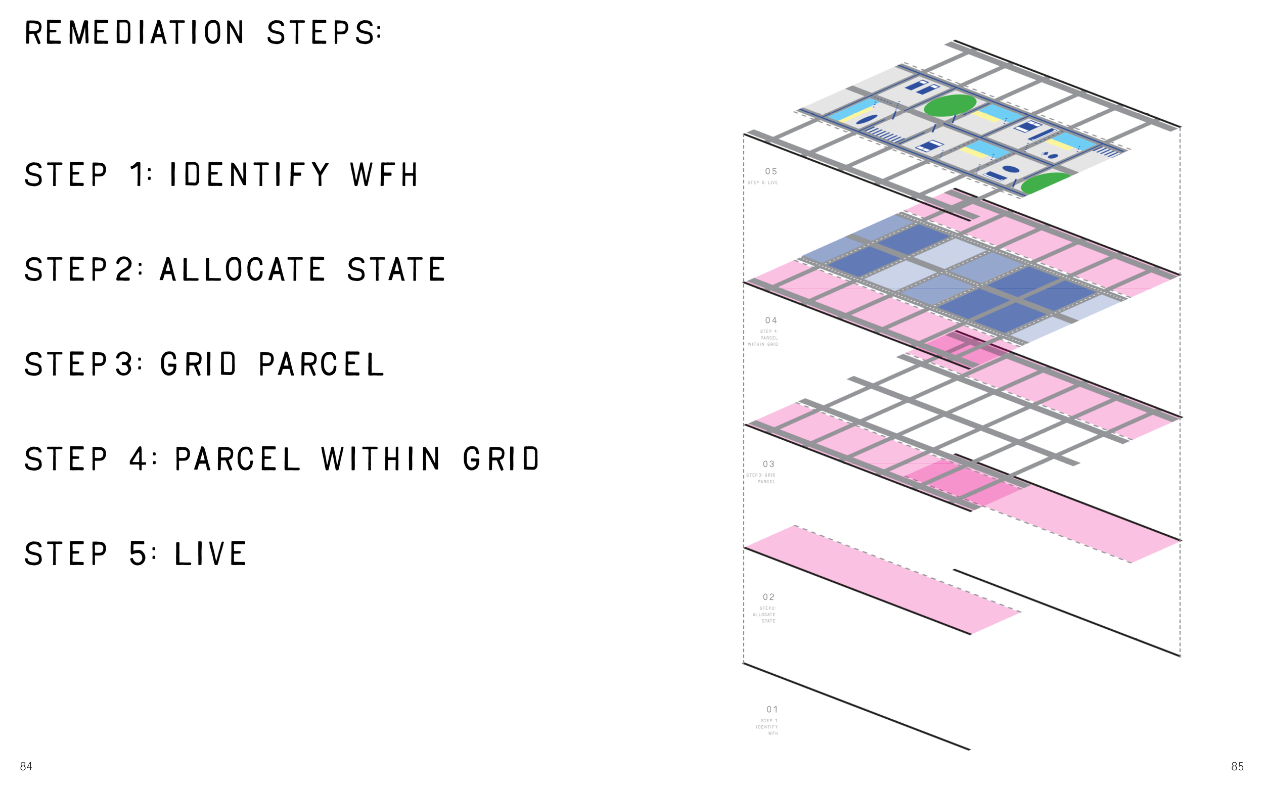 Lipker_Thesis Book Pages43.png