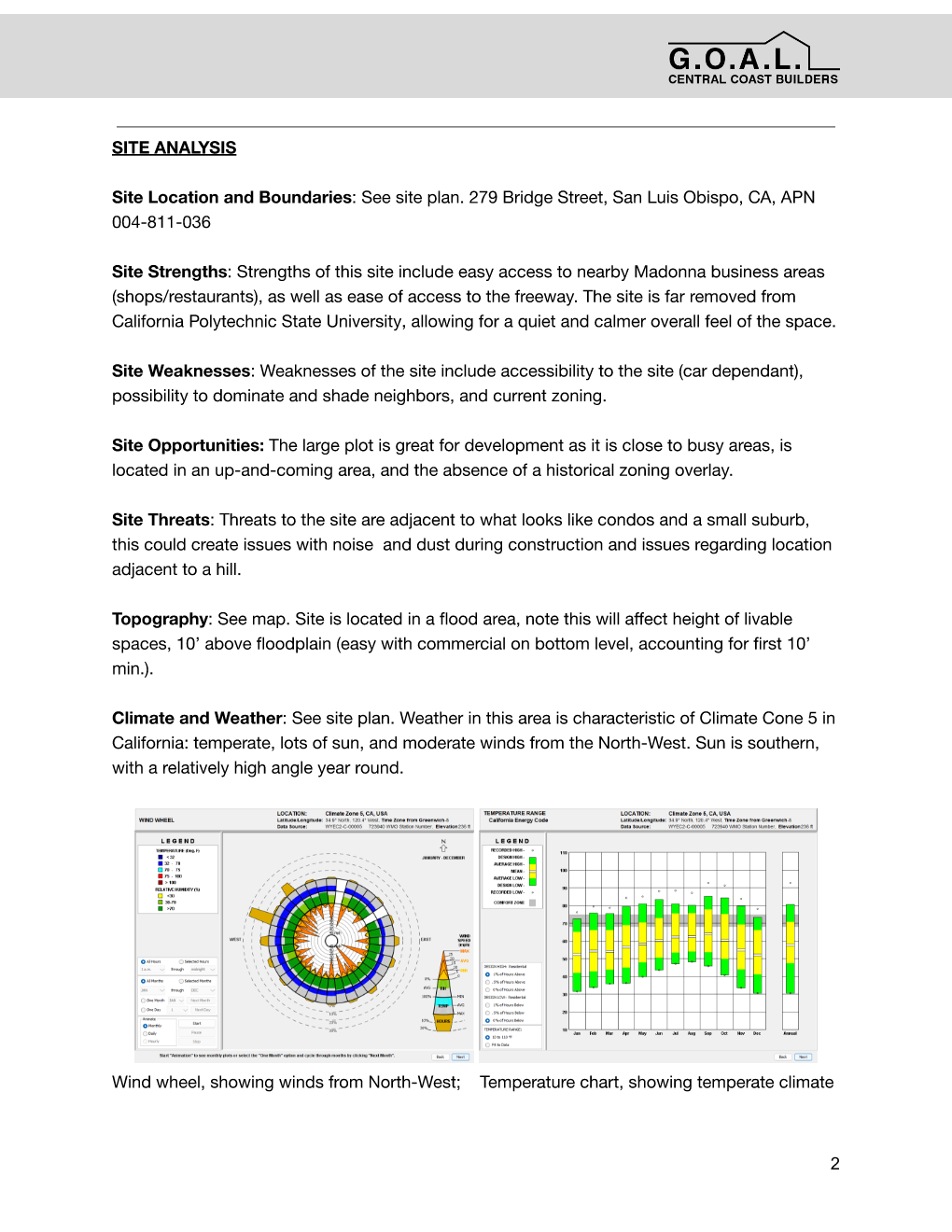 Proposal - Union @ Bridge - Final Submittal Page 003.png