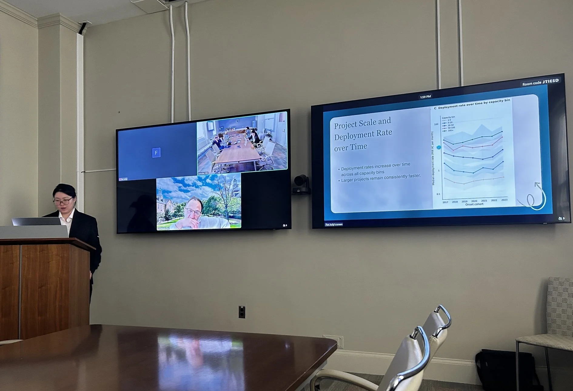 Yueze (Judy) Fan defends her MS thesis! Congratulations!