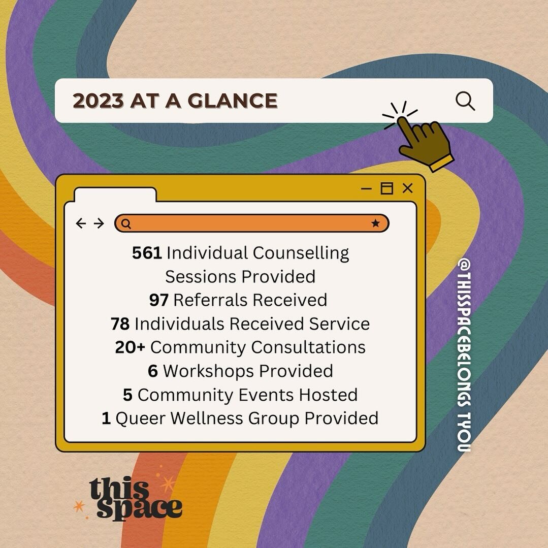 To 2023- our first full year of service. You were pretty special! 🥳

Welcoming 2024 with open arms. Here&rsquo;s to a year of compassion, collaboration, and community! ✨

#ThisSpace #Community #Okanagan