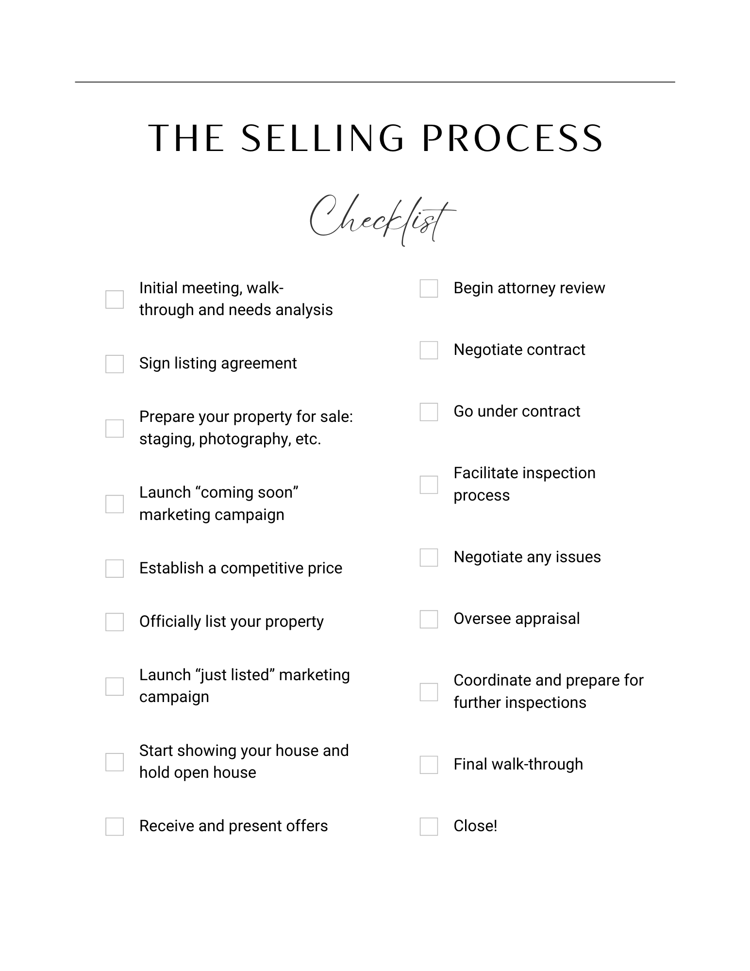 Selling Process Checklist.png