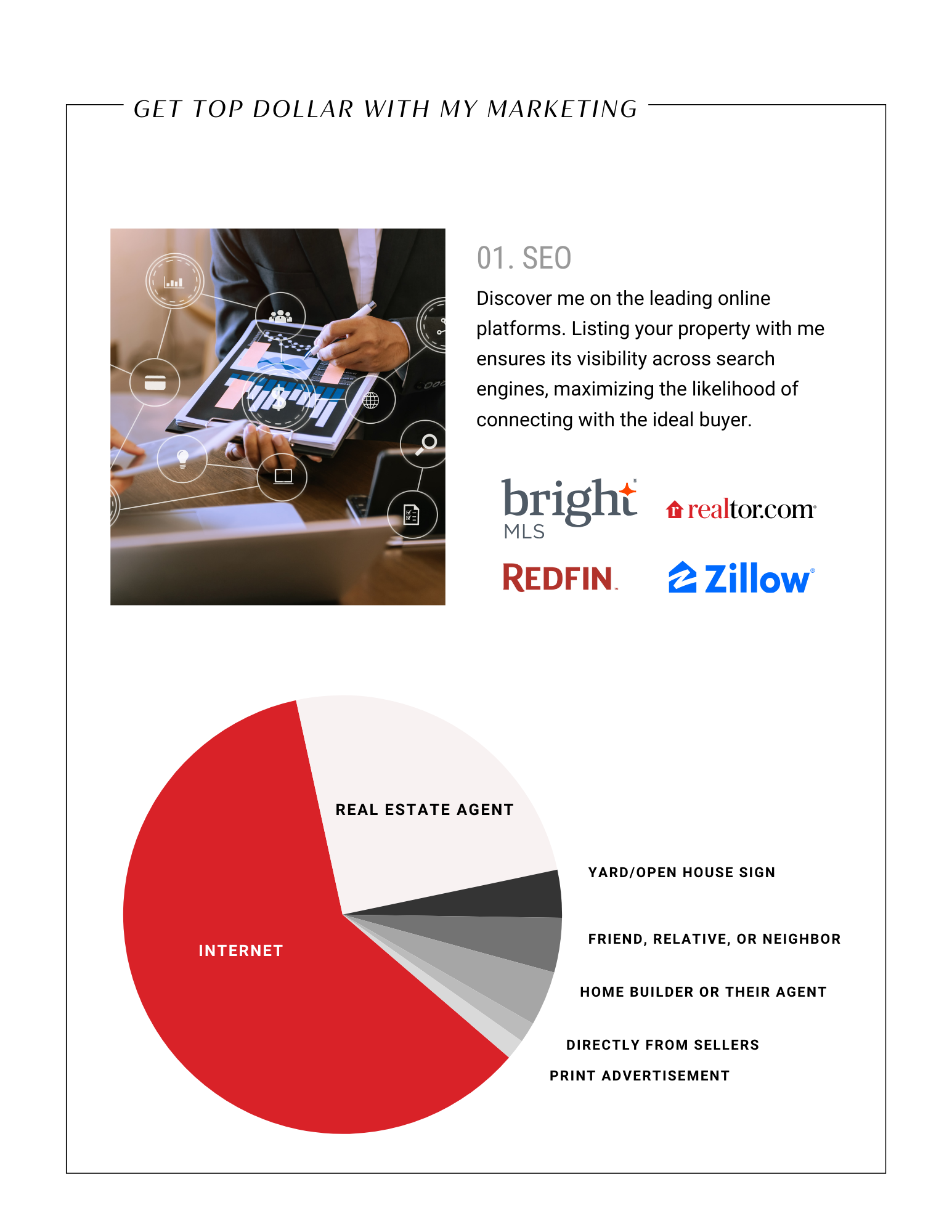 Marketing Approaches I.png